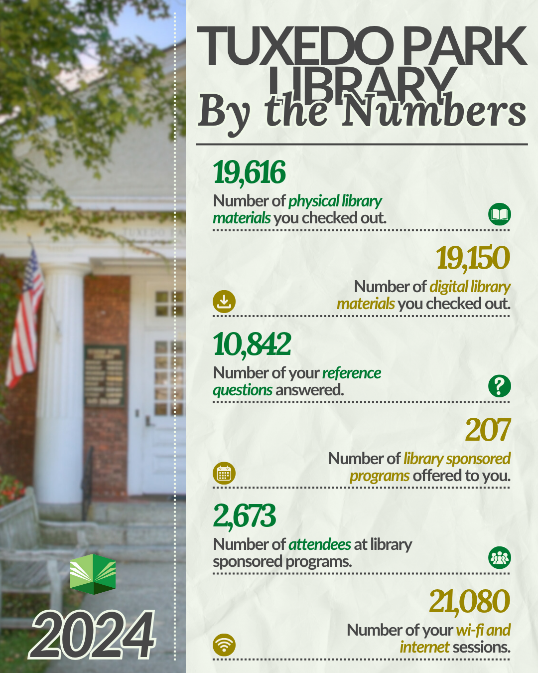 by the numbers 2024.png